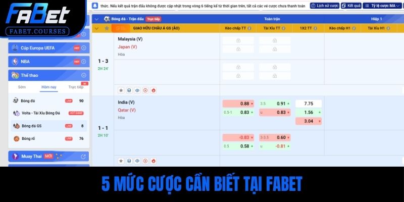 5 mức cược cần biết tại FABET