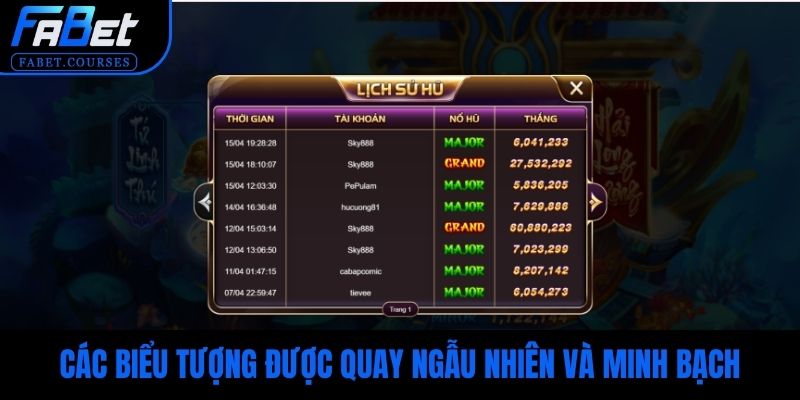 Các biểu tượng được quay ngẫu nhiên và minh bạch
