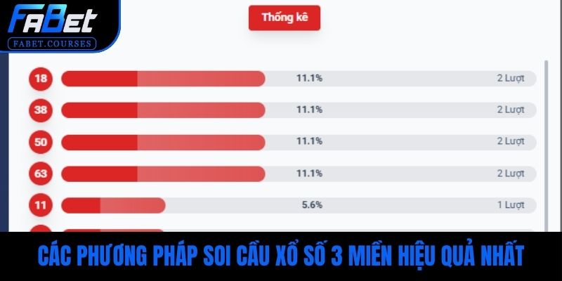 Các phương pháp soi cầu xổ số 3 miền hiệu quả nhất
